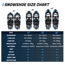 Odoland 4 In 1 Lightweight Snow Shoes Telescopic Poles Set