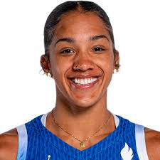 Leaders statistiques joueurs