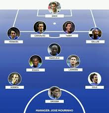 Chelsea in 2005-06 guided by José Mourinho was great!!!