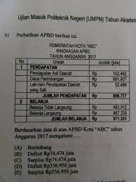 We did not find results for: Perhatikan Apbd Berikut Ini Brainly Co Id