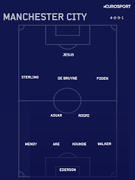 Psg expect to have kylian mbappe in the lineup despite an injury scare in their last ligue 1 game against metz. Manchester City Could Look Very Different After Transfer Window Closes With Defensive Additions Key Eurosport