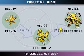 Images Of Pokemon Elekid Evolution Chart Www Industrious Info