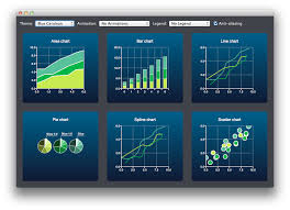 Chart Themes Example Qt Charts 5 15 0