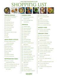 This keto grocery list is organized into categories, and you can filter and sort. 53 Vegan Keto Diet Meal Plan Pdf