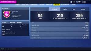 Another impressive figure from the firm claimed that 36.7% of these players had never purchased items within a game before. Improving Statistics Concept Including K D Ratio Fortnite Insider