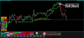 Forex Uranus Strategy Cost 37 Free Unlimited Version Forex Wiki Trading Forex Uranus Foreign Currency Trading