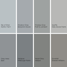 General purpose, decorative finishes, specialty, automotive Bathed In Color When To Use Gray In The Bath