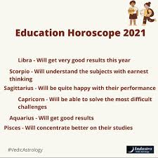 Know your yearly astrology 2021 forecast for all areas of life. Aries Horoscope Posts Facebook