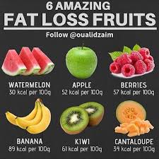 Pin By Amada Aristondo On Detox Super Low Calorie Recipes No Calorie Foods Meals Under 400 Calories
