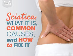 Pin On Back Pain