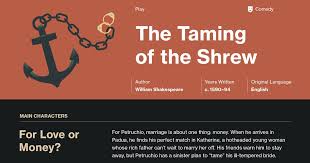 The Taming Of The Shrew Character Analysis Course Hero