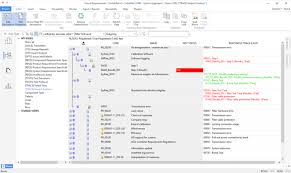 An excel file with all your template data will download. What Is Impact Analysis Visure Solutions