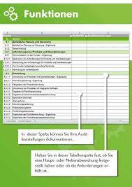 Here are some notes on what is still needed. Audit Checkliste Und Protokoll Iatf 16949 Vorlage Muster Checkliste