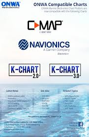 Onwa Compatible Charts Onwa Marine Electronics Co Ltd