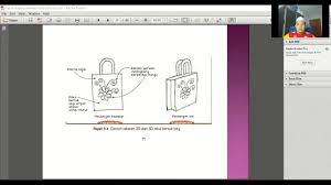 Check spelling or type a new query. Reka Bentuk Fesyen Fbt F1 V3 Youtube