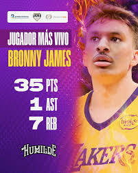 Jorge Mota NBA Baloncesto