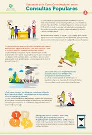 Jul 17, 2021 · consulta ingreso solidario 2021 ⛔ consultar si eres beneficiario de algún bono solidario, apoyo económico o subsidio de prosperidad social colombia Infografia Sentencia De La Corte Constitucional Sobre Consultas Populares Justicia Ambiental