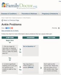 Symptom checker app for iphone & ipad download now for free! Our Nine Favorite Online Symptom Checkers Nhcps Com