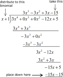 Includes what to do when both try the free mathway calculator and problem solver below to practice various math topics. Polynomial Long Division Chilimath