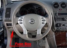 Most notably, whilst using household electrical 1998 nissan altima fuse box diagram will not overlook one vital expressing energy can destroy. 2008 ford mustang gt fuse diagram. Fuse Box Diagram Nissan Altima L32 2007 2013