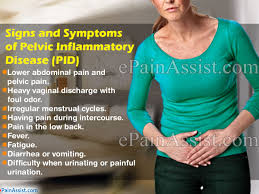Symptoms of pelvic inflammatory disease commonly occur toward the end of the menstrual period or during the few days after it. Pelvic Inflammatory Disease Pid Treatment Causes Symptoms