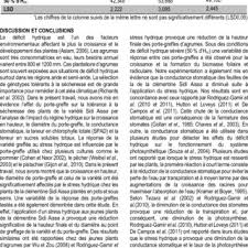 Pdf Evaluation De L Effet Du Stress Hydrique Et Du Porte Greffe Sur La Clementine Citrus Reticulata Swingle Var Sidi Aissa