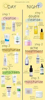 Cleanse every morning and night. The Simplest Skincare Routine For Oily Acne Prone Skin Simple Skincare Routine Acne Prone Skin Care Skin Care Routine