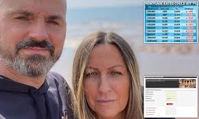 Couple may be forced to sell if rates hit 7% as calculator shows how much  YOUR repayments will go up