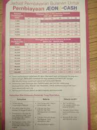 By admin posted on november 10, 2017 …interest pinjaman kereta 2018,. Jangan Tinggalkan Number Phone Pinjaman Peribadi 2020 Facebook