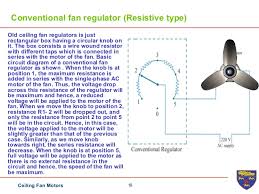 We did not find results for: Ceiling Fan