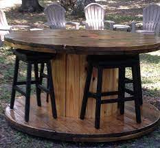 See more ideas about spool tables, wire spool tables, spool furniture. Wire Spool Table Spool Furniture Wooden Spool Tables Spool Tables