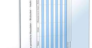 Vk ok facebook twitter whatsapp telegram viber электронная почта поделиться ссылка. Blutdruck Und Blutzucker Tabelle Als Pdf Diabetes Mellitus Medix Schweiz Welche Blutzuckerwerte Werden Als Normal Bezeichnet
