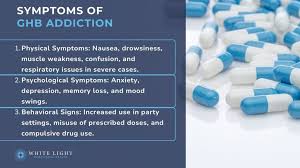 Image result for Club Drug