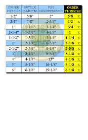 Armaflex Pipe Insulation Size Chart Best Picture Of Chart