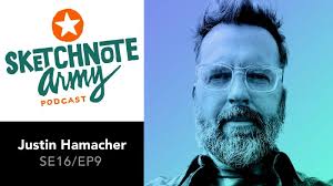 sketchnote #sketchnotearmy #sketchnoting #visualthinking