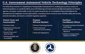 Ensuring American Leadership in Automated Vehicle Technologies: Automated  Vehicles 4.0 | US Department of Transportation
