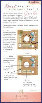 Maybe you would like to learn more about one of these? Feng Shui Living Room Wild Country Fine Arts