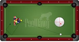 Edit this video show an old method of riggs, now the game use new methods of riggs. 21 Pro Tips For Smashing The Rack Pool Cues And Billiards Supplies At Pooldawg Com