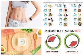 22.01.2020 · or, you may prefer fasting for the majority of your day. How To Do Intermittent Fasting To Lose Weight Bs Home Fashion Beauty Magazine
