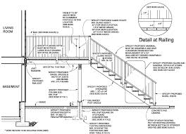 A handrail is simply the rail you grab onto so that you can steady yourself when climbing or descending stairs. Https Www Centralsaanich Ca Sites Default Files Uploads Documents Guide Decks Pdf
