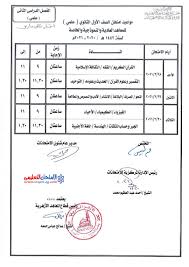يرجى على طلاب الثانوية الأزهرية اتباع الخطوات المقبلة للحصول على نتيجة الشهادة الثانوية الأزهرية 2021 عبر بوابة الأزهر Ù…ÙˆØ¹Ø¯ Ø§Ù…ØªØ­Ø§Ù† Ø§Ù„Ø«Ø§Ù†ÙˆÙŠØ© Ø§Ù„Ø§Ø²Ù‡Ø±ÙŠØ© 2021