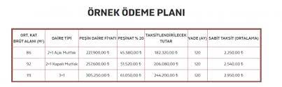 İnsanlar her zaman para biriktirmenin en mantıklı yolunun bir ev satın almaktan geçtiğini düşünür. Eksi Duyuru Kiptas Tan Ev Almak Mantikli Mi