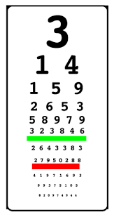 snellen eye chart wisozk