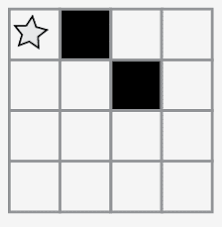 Programming Graph Paper Programming Computational Thinking Graph Paper Graphing