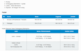 Bestari, senarai dewan mbsa, dewan mbsa paya jaras, dewan mbsa map, dewan mbsa alam budiman, dewan mbsa seksyen 13, official website of shah alam city council via www.mbsa.gov.my. Cara Sewa Dewan Mbsa The Minimalist Traveler