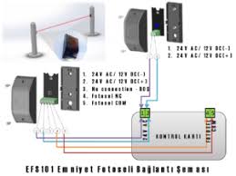 Efs101 Emniyet Fotoseli Baglanti Semasi Megoras Teknoloji