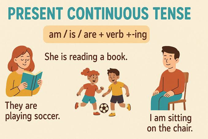 Present Continuous Tense: Lengkap & Mudah Dimengerti - Study Inca