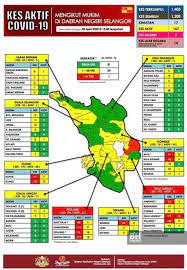 Jadual waktu solat shah alam waktu solat adalah peruntukan tempoh atau selang masa tertentu bagi masyarakat muslim menjalani syariat solat sama ada fardhu ataupun sunat. Covid 19 Petaling Dan Hulu Langat Masih Zon Merah