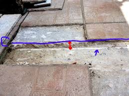 We did not find results for: Carrelage Exterieur Sur Dalle Qui Se Decolle Avec Le Temps Linternaute Com