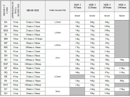 welded mesh products